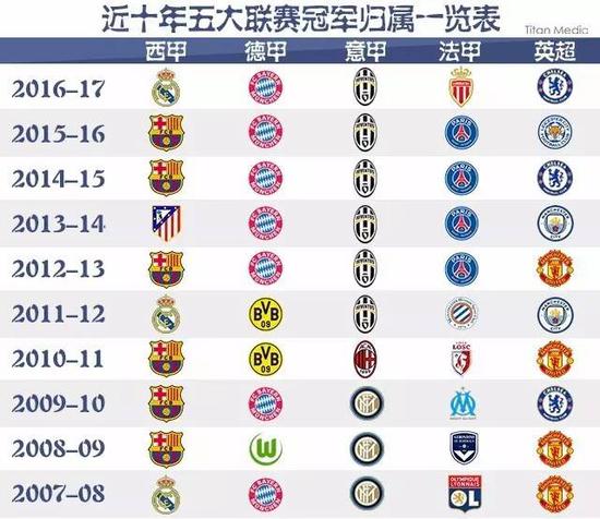我们来深挖