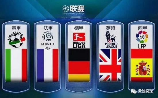 级球员和新